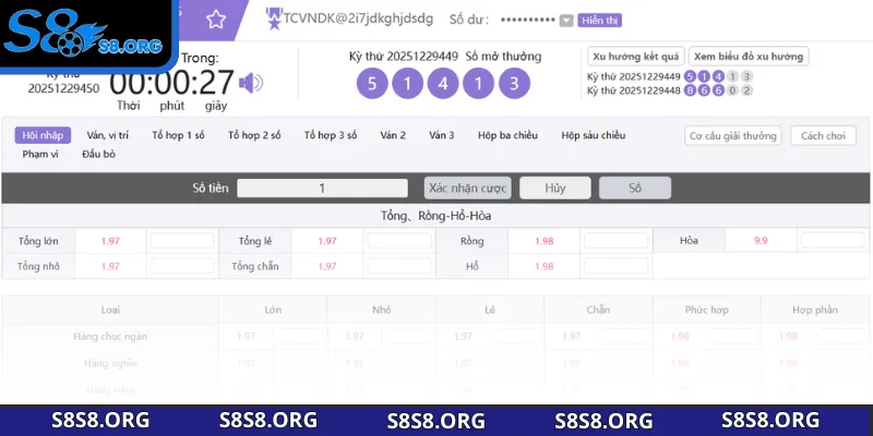 Xổ Số Miền Nam S8 – Sân Chơi 5 Sao Nhận Lộc Vàng Mỗi Ngày - Tiwin